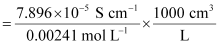 NCERT Solutions Class 12 Chemistry Chapter 2 - Electrochemistry